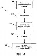 Цифровая промежуточная (цп) обработка и распространение с масштабируемым сжатием при пост-обработке кинофильмов (патент 2376632)