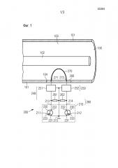 Устройство для ввода hf-мощности в волновод (патент 2604960)