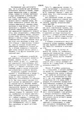 Устройство для крепления оптического зеркала в оправе (патент 943626)