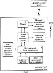 Система контроля состояния транспортного средства (патент 2279714)