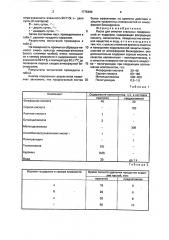 Паста для очистки стальных поверхностей от коррозии (патент 1775496)