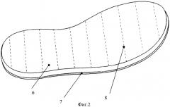 Стелька для лечения и профилактики заболеваний стоп (патент 2308251)