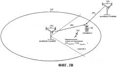 Способ и устройство для повышения с помощью измерений точности определения местоположения радиотехническим методом (патент 2494411)