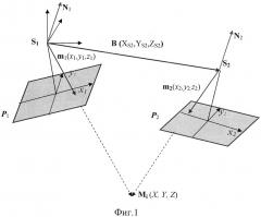Способ оценки точности геометрической модели местности при ее автоматическом построении (патент 2644996)