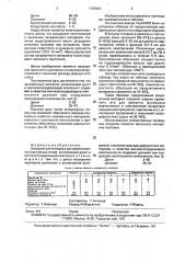 Заправочный материал для ремонта металлургических печей (патент 1795960)