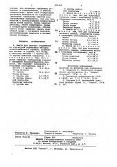 Шихта для синтеза соединений соструктурой перовскита (патент 814968)