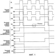 Схема управления линии запоминающего конденсатора и устройство отображения (патент 2438194)