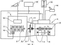 Способ регулирования скорости вращения входного вала механизма независимого отбора мощности (патент 2356755)