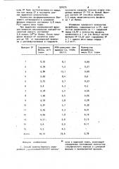 Способ количественного определения саркоплазматического ретикулума в мышечной ткани (патент 934375)