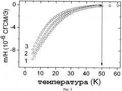 Способ получения сверхпроводящего соединения кальций-фосфор-кислород (патент 2442749)