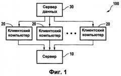 Сетевая вычислительная система (варианты) и способ для вычислительной задачи (патент 2541105)