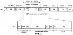 Носитель информации, доступный только для чтения, устройство для считывания и способ считывания информации (патент 2330333)