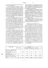 Способ доменной плавки на магнезиально-глиноземных шлаках (патент 1790605)