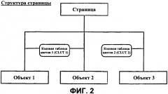 Носитель записи со структурой данных для управления воспроизведением данных субтитров и способы и устройства записи и воспроизведения (патент 2387029)