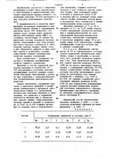 Состав сварочной проволоки (патент 1159743)
