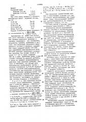 Бетонная смесь (патент 1468881)