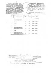 Способ изготовления постоянных магнитов (патент 1203117)