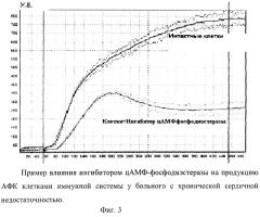 Способ прогнозирования устойчивости организма к стрессорному воздействию (патент 2322675)