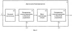 Фазированная антенная решетка (патент 2355083)