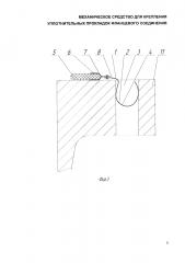 Механическое средство для крепления уплотнительных прокладок фланцевого соединения (патент 2626286)