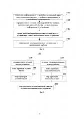 Способ и устройство для настройки режима сценария интеллектуального устройства (патент 2651164)