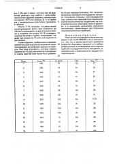 Реактор для исследования кинетики реакции (патент 1745330)