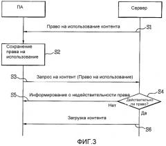 Способ загрузки контента и система для его выполнения (патент 2388048)