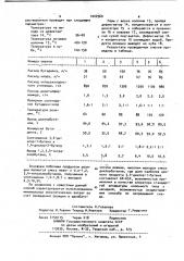 Способ получения дихлорбутенов (патент 1022960)