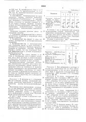 Способ получения высокомолекулярных (патент 269832)