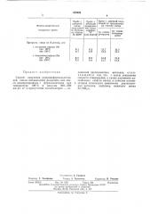 Способ получения резорцинформальдегиднойсмолы (патент 425926)