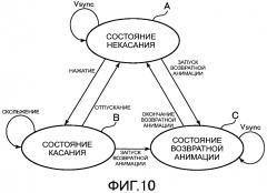 Устройство обработки информации, способ управления отображением, программа и носитель информации (патент 2597458)