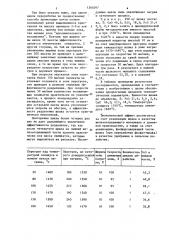 Способ обогащения сталеплавильного шлака (патент 1260397)