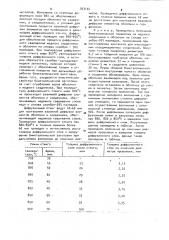Способ получения биметаллической проволоки (патент 933154)