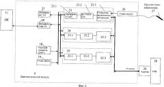 Переносной программно-диагностический комплекс (патент 2363975)