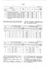 Патент ссср  426638 (патент 426638)