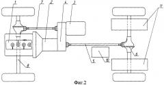 Комбинированная энергетическая установка полноприводного транспортного средства (патент 2312030)