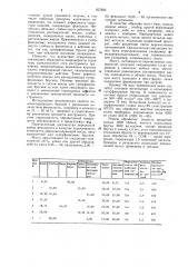 Масса для изготовления абразивногоинструмента (патент 837835)
