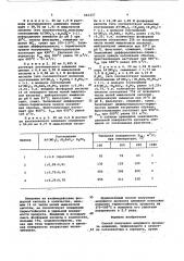 Способ получения аморфного арсената алюминия (патент 981227)