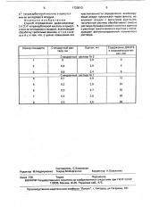 Способ определения дифенилоксид-3,4,3 @ ,4 @ - тетракарбоновой кислоты в присутствии ее ангидрида в воздухе (патент 1720013)