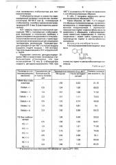 1-бензтриазолилметилметакрилат в качестве термо-и светостабилизатора полимеров (патент 1728244)