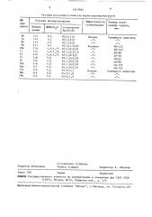 Способ получения карбоксильного катионита (патент 1623994)