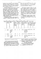 Способ электродуговой многопроходной сварки (патент 707710)