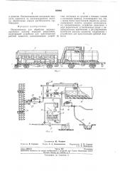 Опрыскиватель для обработки железнодорожного полотна жидкими веществами (патент 202646)