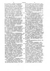 Плавкий предохранитель (патент 928456)