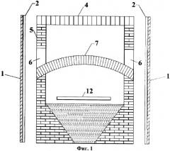 Устройство для сжигания водоугольного топлива (патент 2460014)