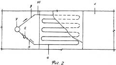 Устройство для прогрева бетонных откосных креплений в зимнее время (патент 2327832)