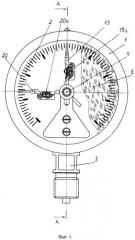 Стрелочный манометр с сигнальным устройством (патент 2439512)