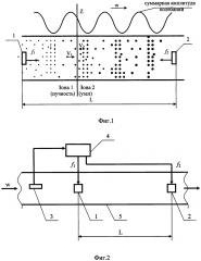 Способ управления процессом внутритрубного разделения водонефтяной эмульсии акустическим воздействием (патент 2622931)