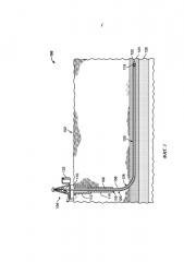 Управление разработкой ствола скважины с использованием расчётов неопределённости (патент 2643057)