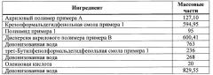 Композиция для покрытия на водной основе, содержащая гидротерминальный полибутадиен (патент 2641928)